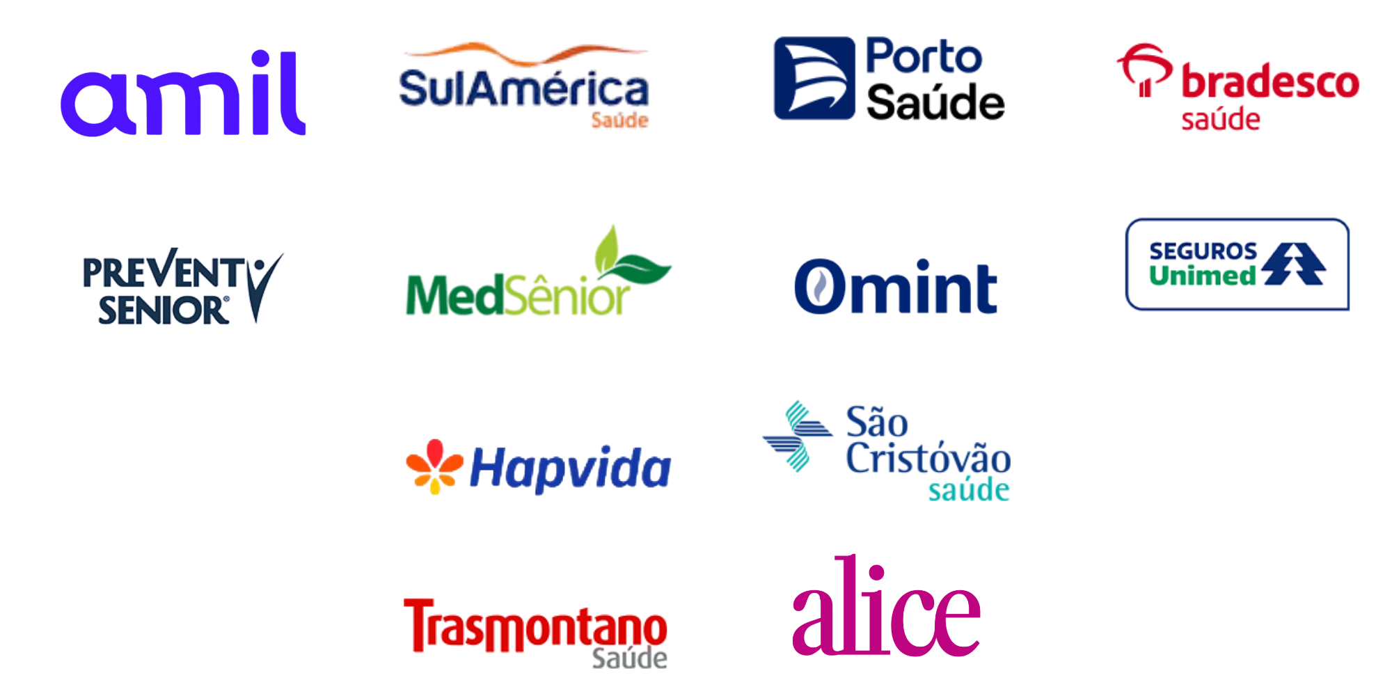 Operadoras e convênios de saúde
